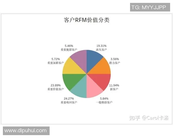 重庆乒乓球队实力分析与表现评估探讨数据背后的故事与趋势 重庆乒乓球队实力分析与表现评估探讨数据背后的故事与趋势