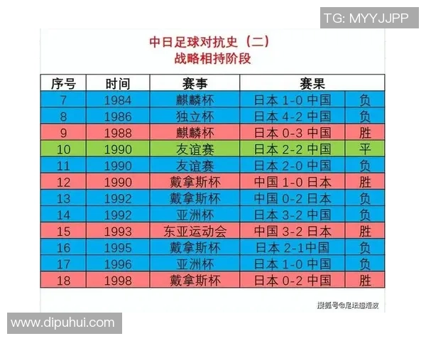 中国足球明星的崛起与发展历程及其对国内足球的影响分析